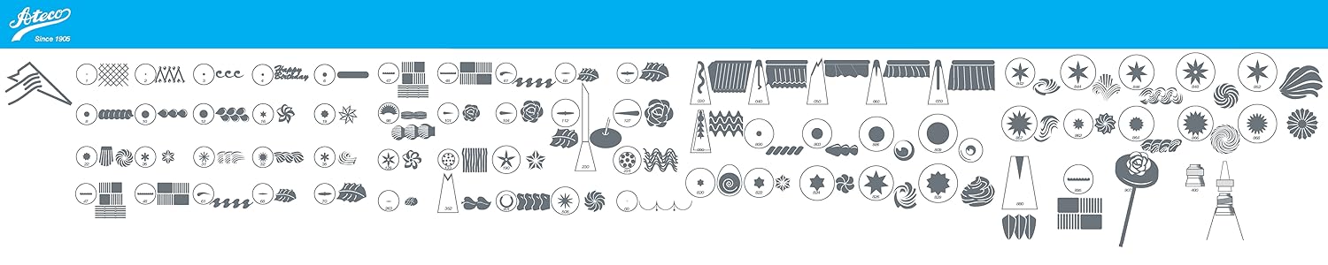 Master Your Baking Artistry